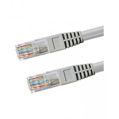 DATACAT110
