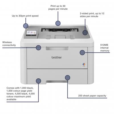 HL-L8230CDW Compact Colour LED Printer