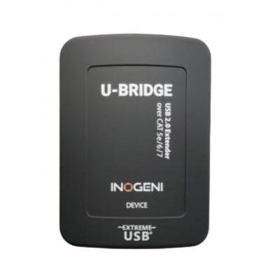 INOUBRIDGE