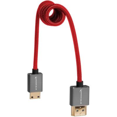 Mini HDMI to Full HDMI Cable 12"-24"