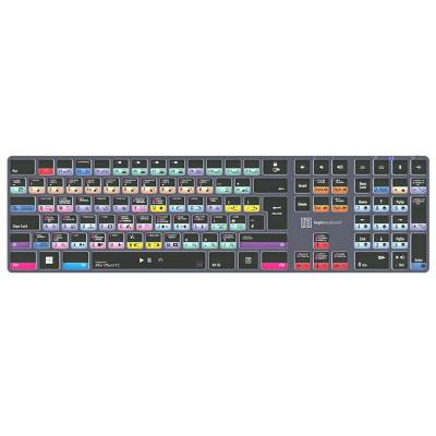 Adobe After Effects CC Titan PC UK