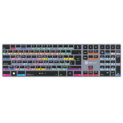 Adobe After Effects CC Titan PC UK