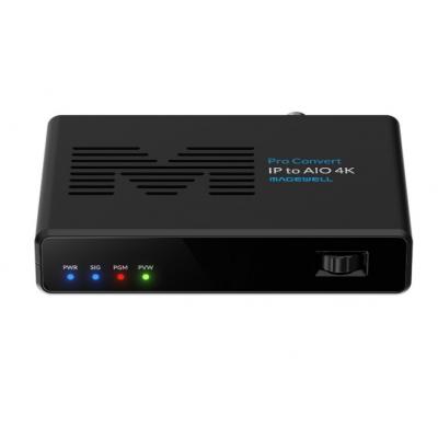 Pro Convert IP to AIO 4K