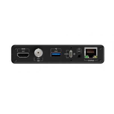Pro Convert IP to AIO 4K