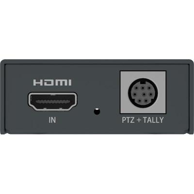 Pro Convert HDMI TX