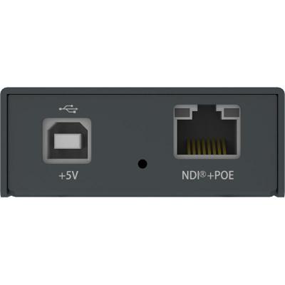 Pro Convert HDMI TX