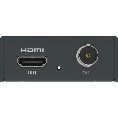 Pro Convert for NDI&reg; to AIO