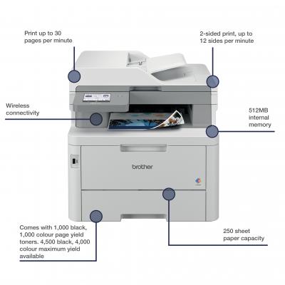 MFC-L8340CDW Compact Colour LED All-in-1 Printer