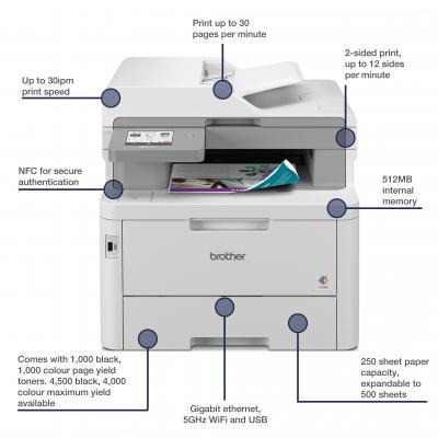 MFC-L8390CDW Compact Colour LED All-in-1 Printer