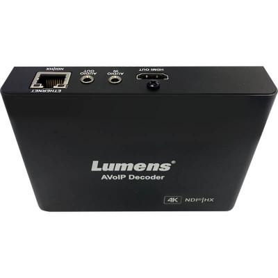 OIP-N60D 4K DECODER