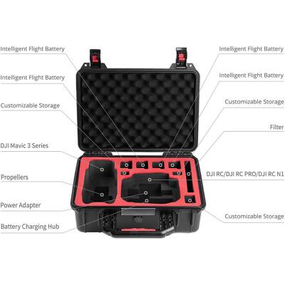 DJI MAVIC 3 SERIES SAFETY CARRYING CASE