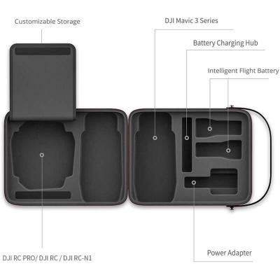 DJI MAVIC 3 SERIES CARRYING CASE